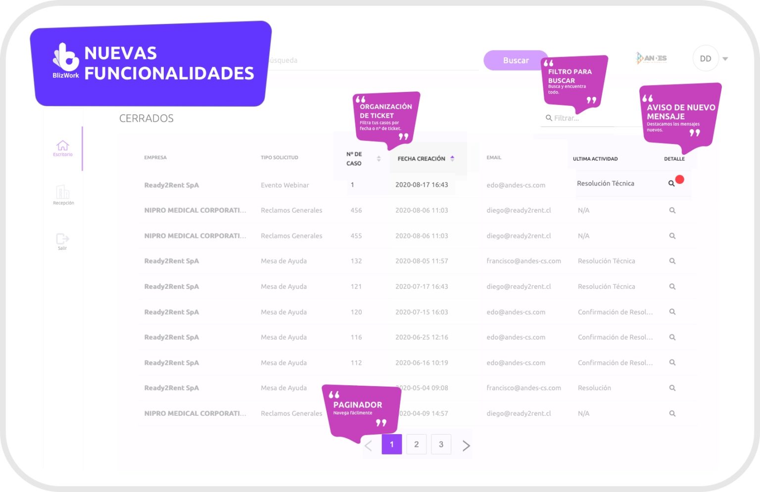 Nuevas Funcionalidades En Blizwork Blog BlizWork